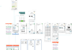 Driver app wireframes